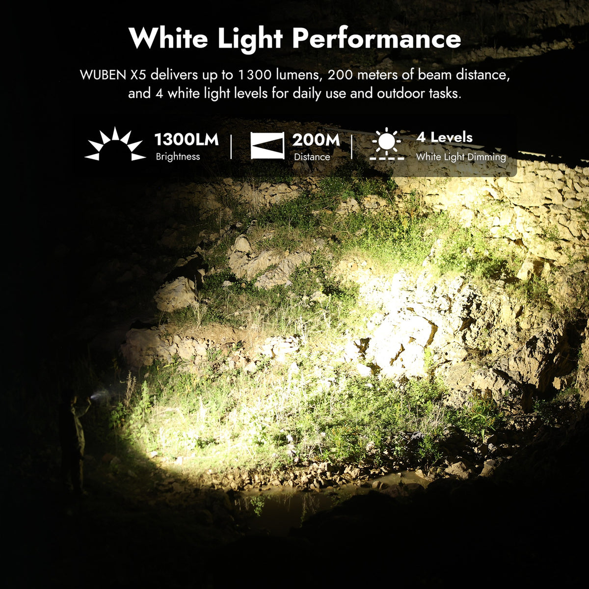 WUBEN X5 flashlight product detail image