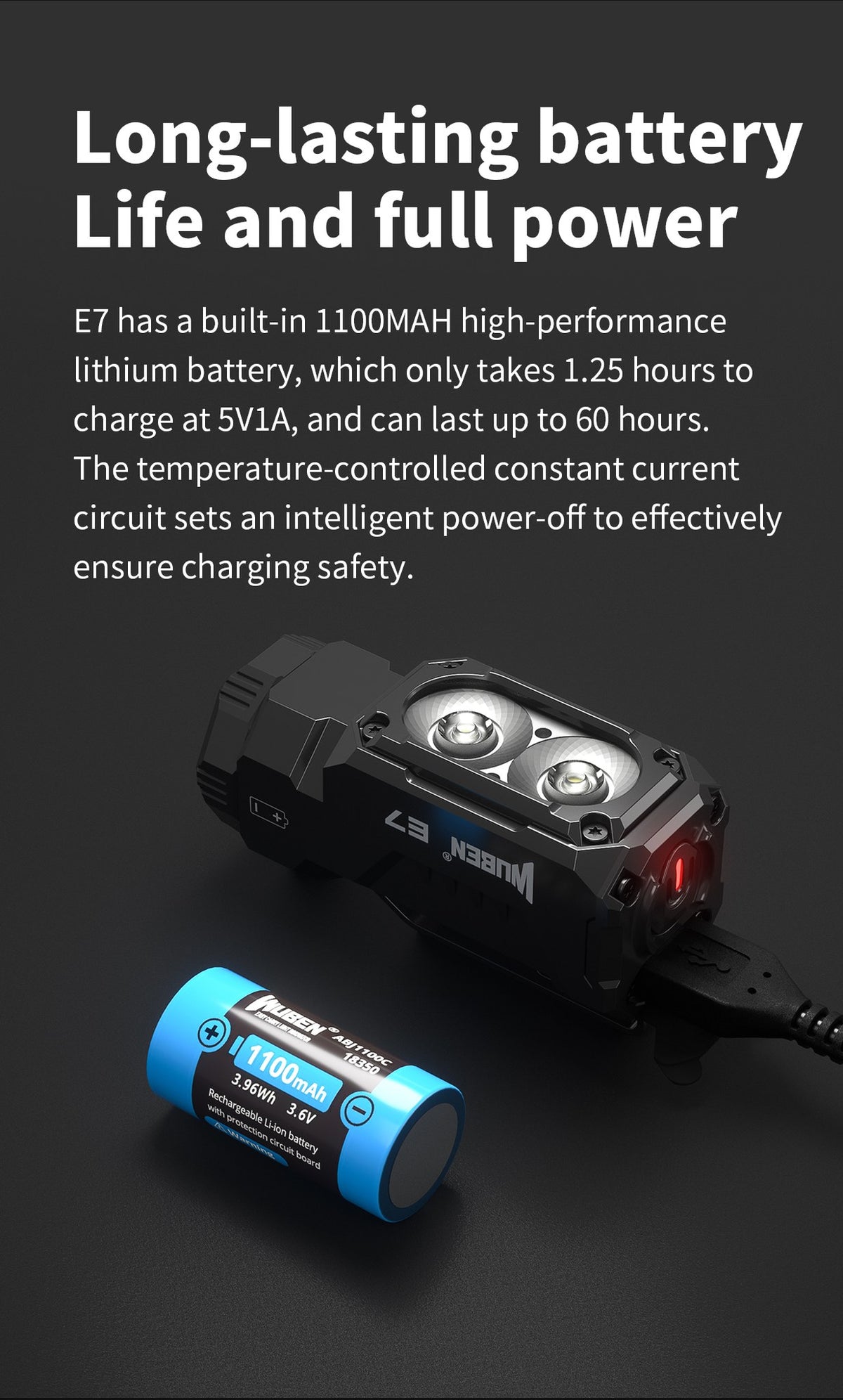 WUBEN E7 flashlight product image with accessory options