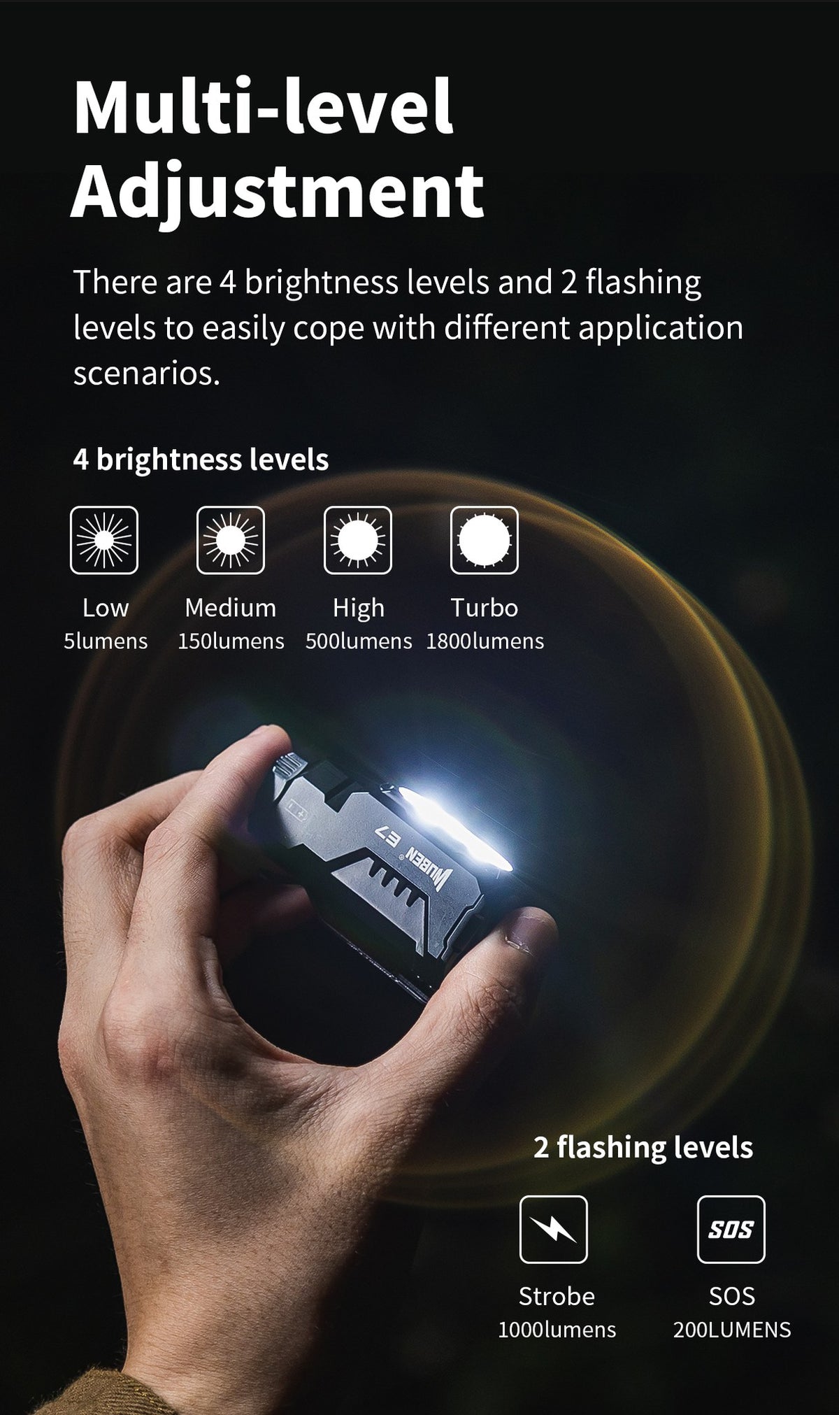 WUBEN E7 flashlight and accessory product image