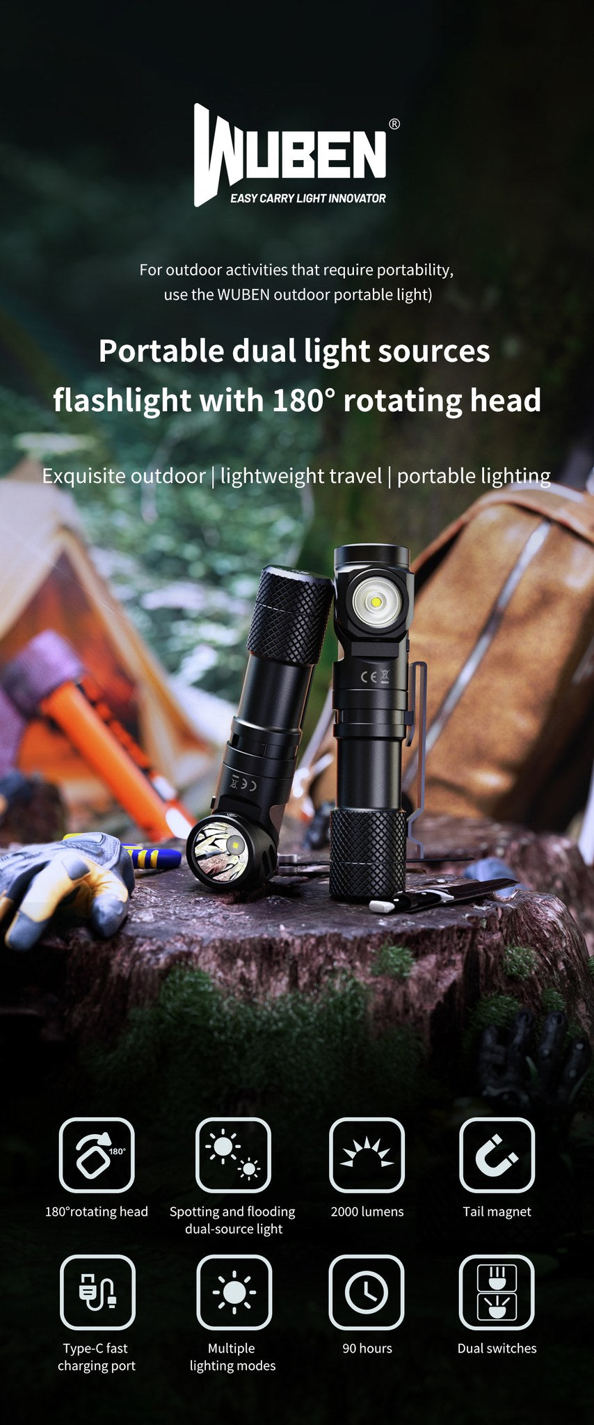 WUBEN L1 black rechargeable flashlight detail image