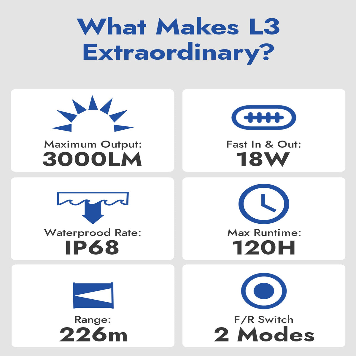 WUBEN L3 compact flashlight product image