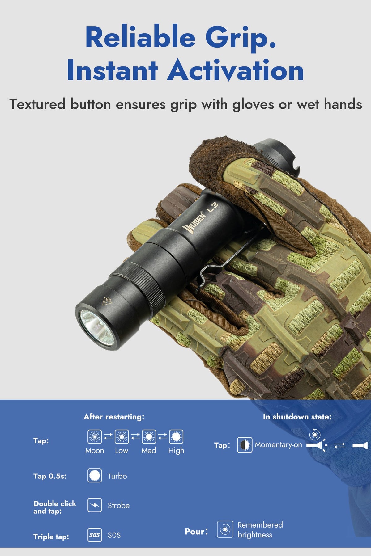 WUBEN L3 flashlight product detail image