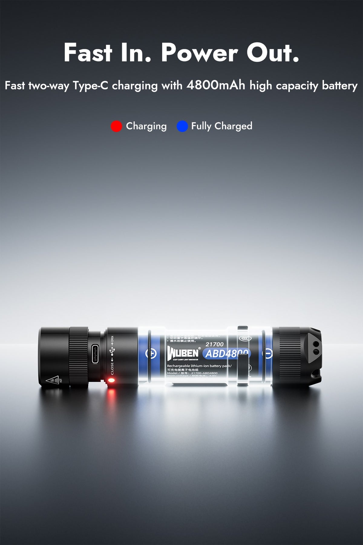 WUBEN L3 portable flashlight product image
