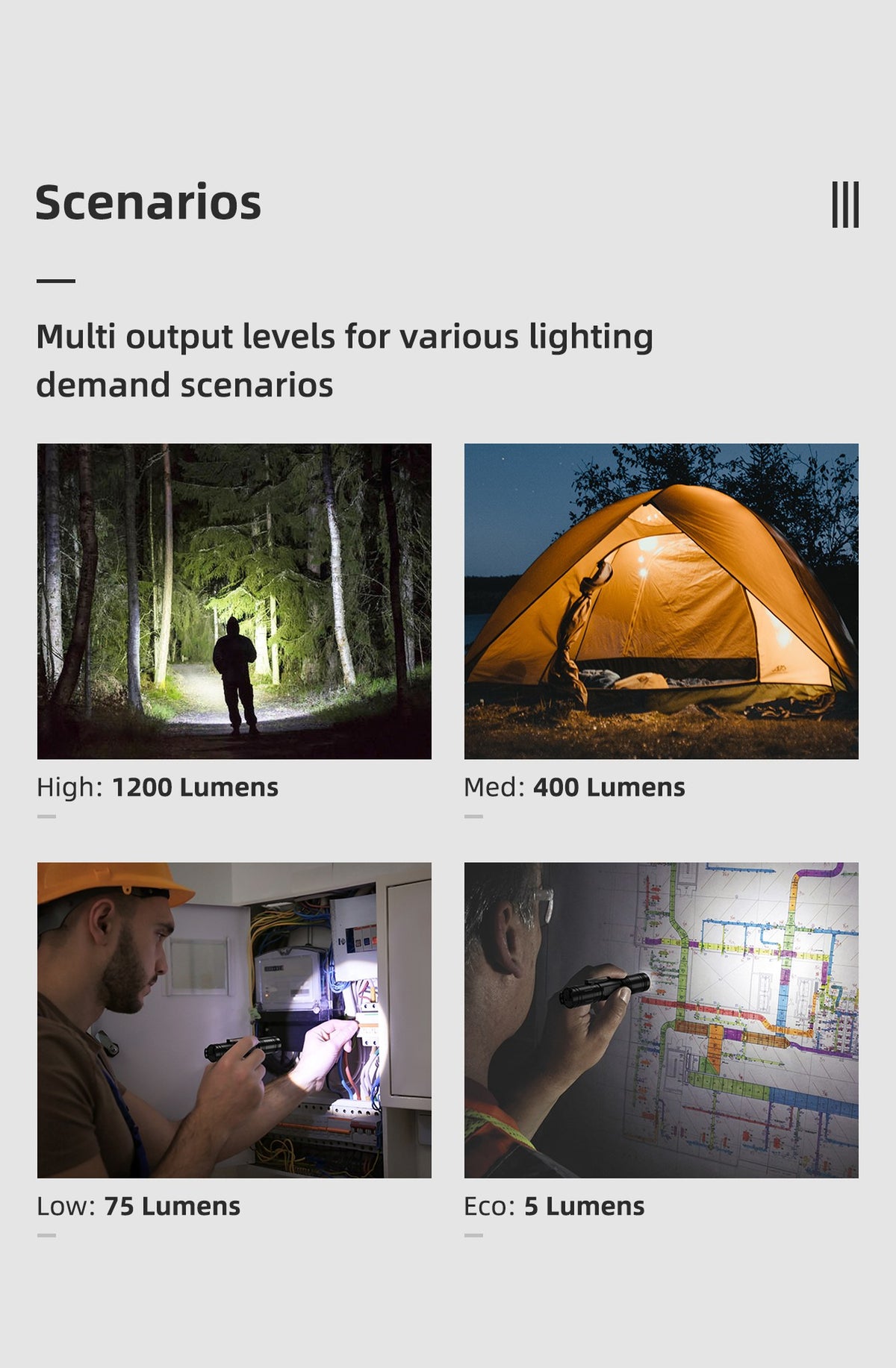 WUBEN L50 flashlight detail image