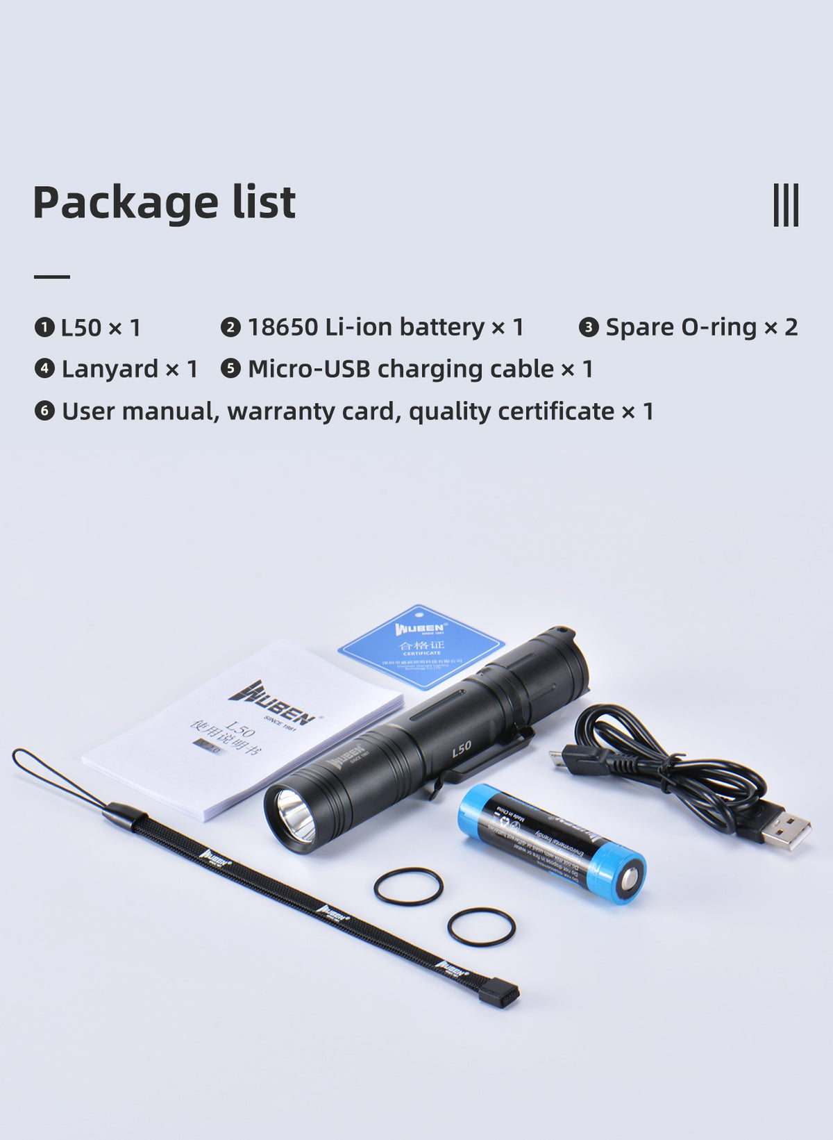 WUBEN L50 portable flashlight detail image