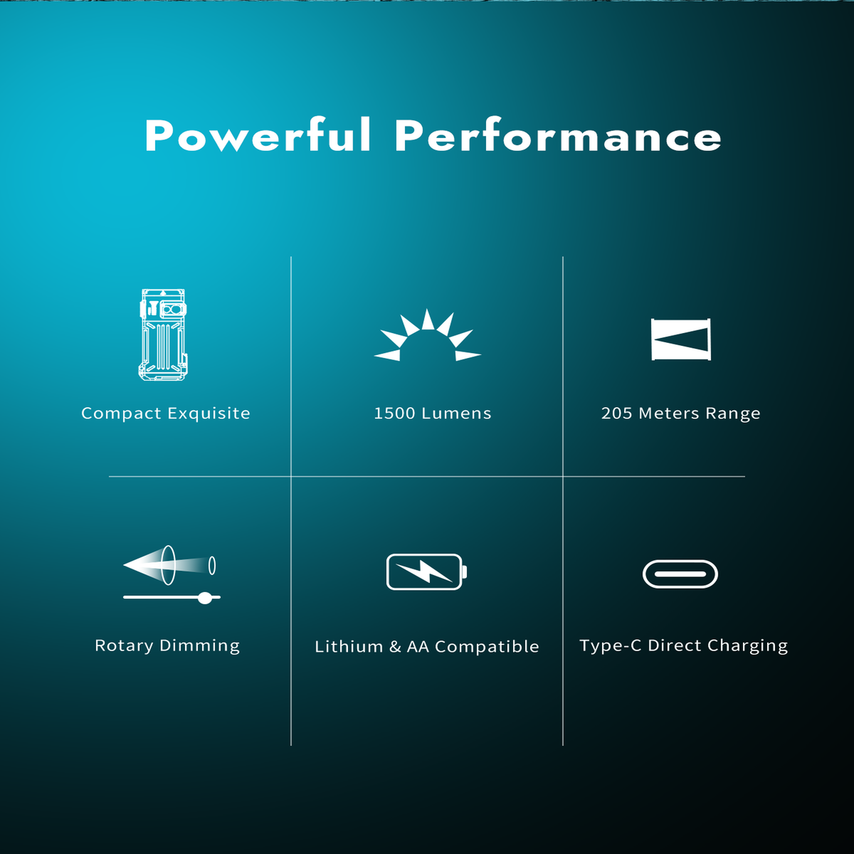 WUBEN X2Pro+ compact flashlight product image