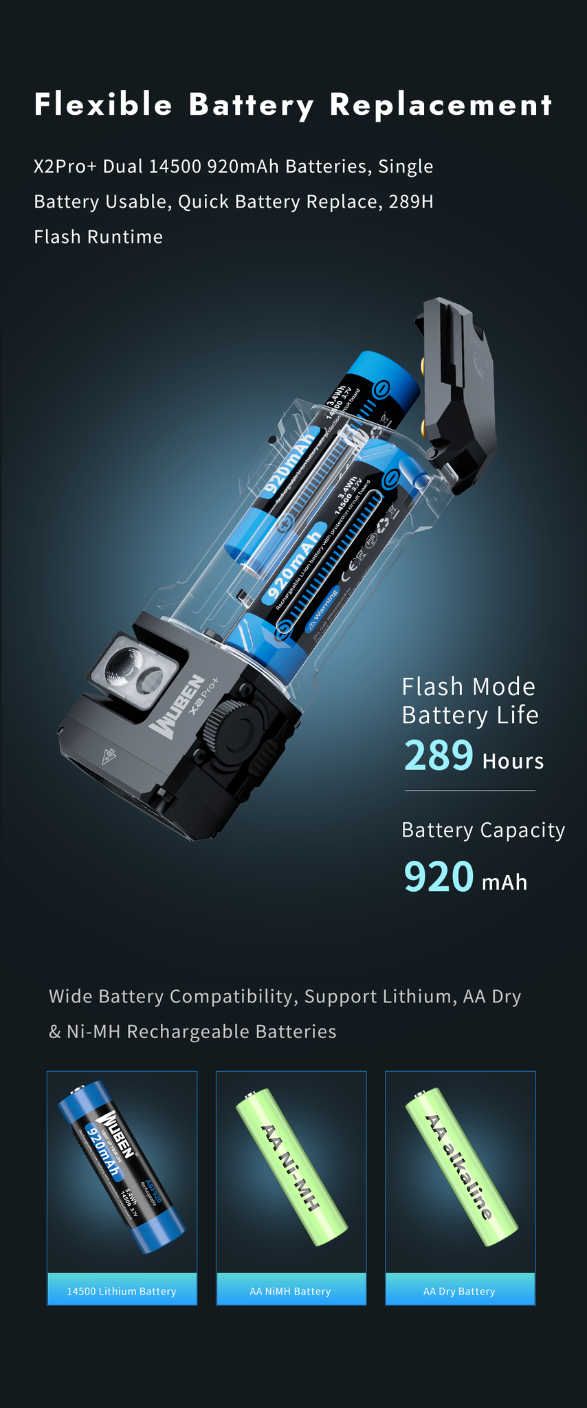 WUBEN X2Pro+ portable flashlight product image