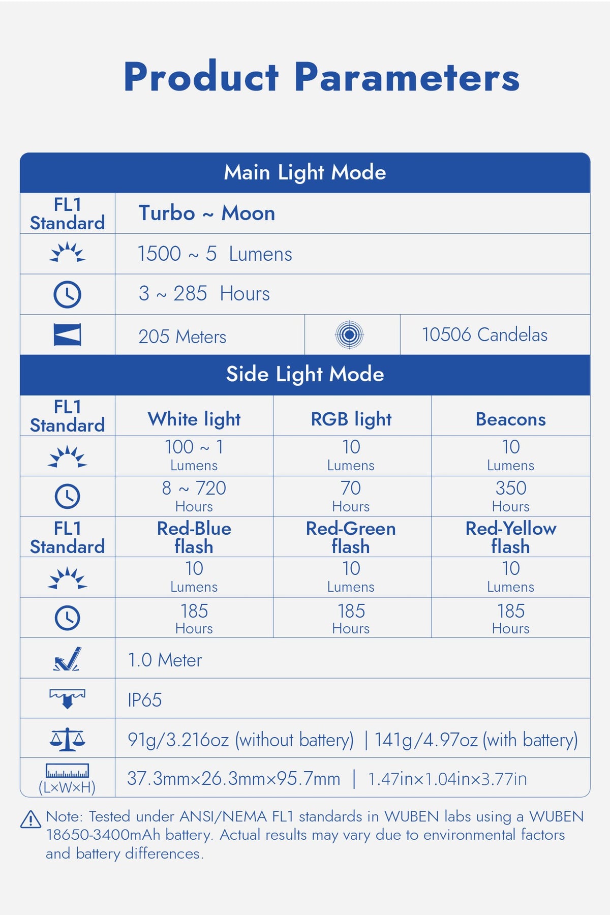 WUBEN X4 flashlight product detail image