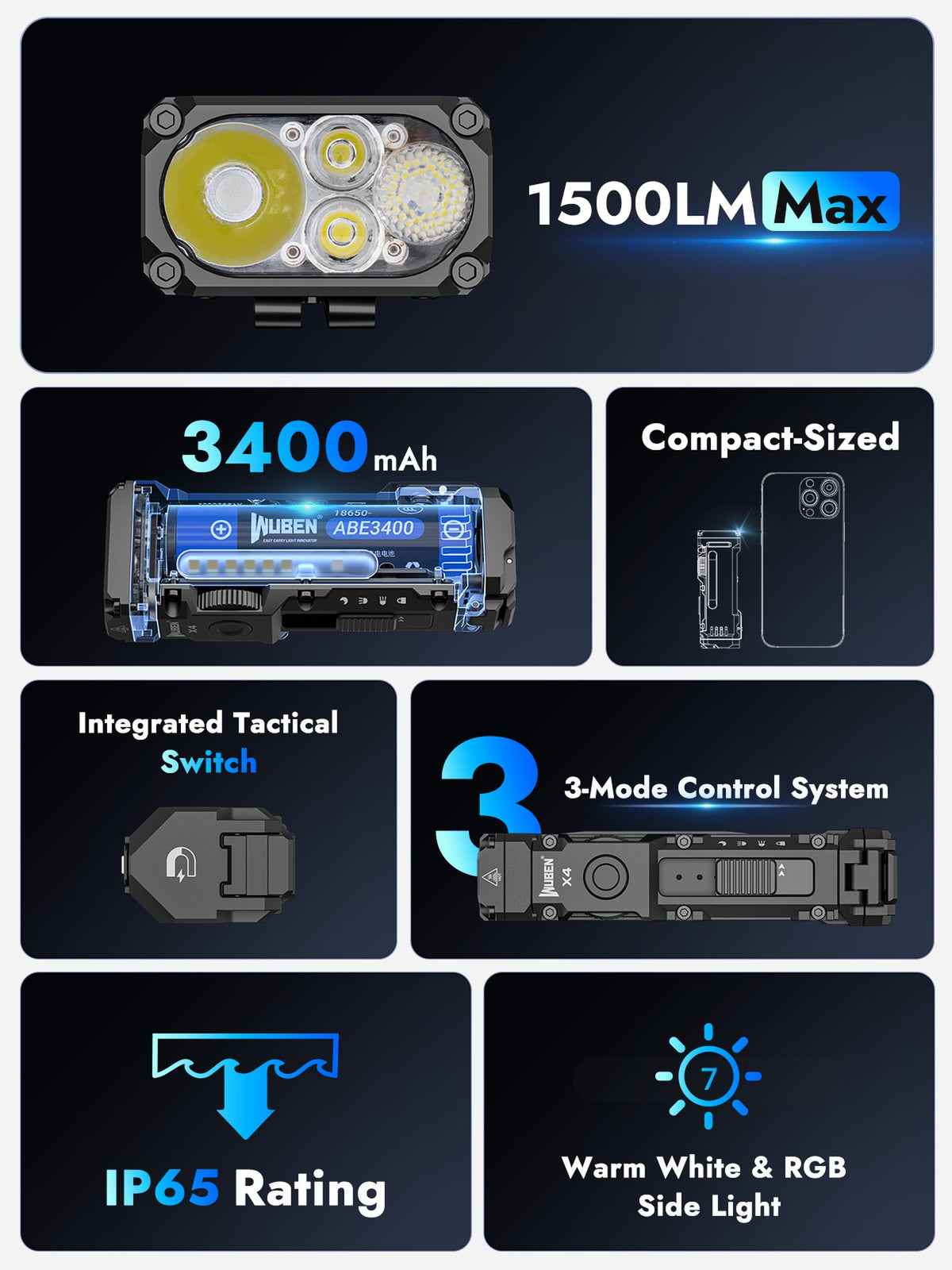 WUBEN X4 compact flashlight product image