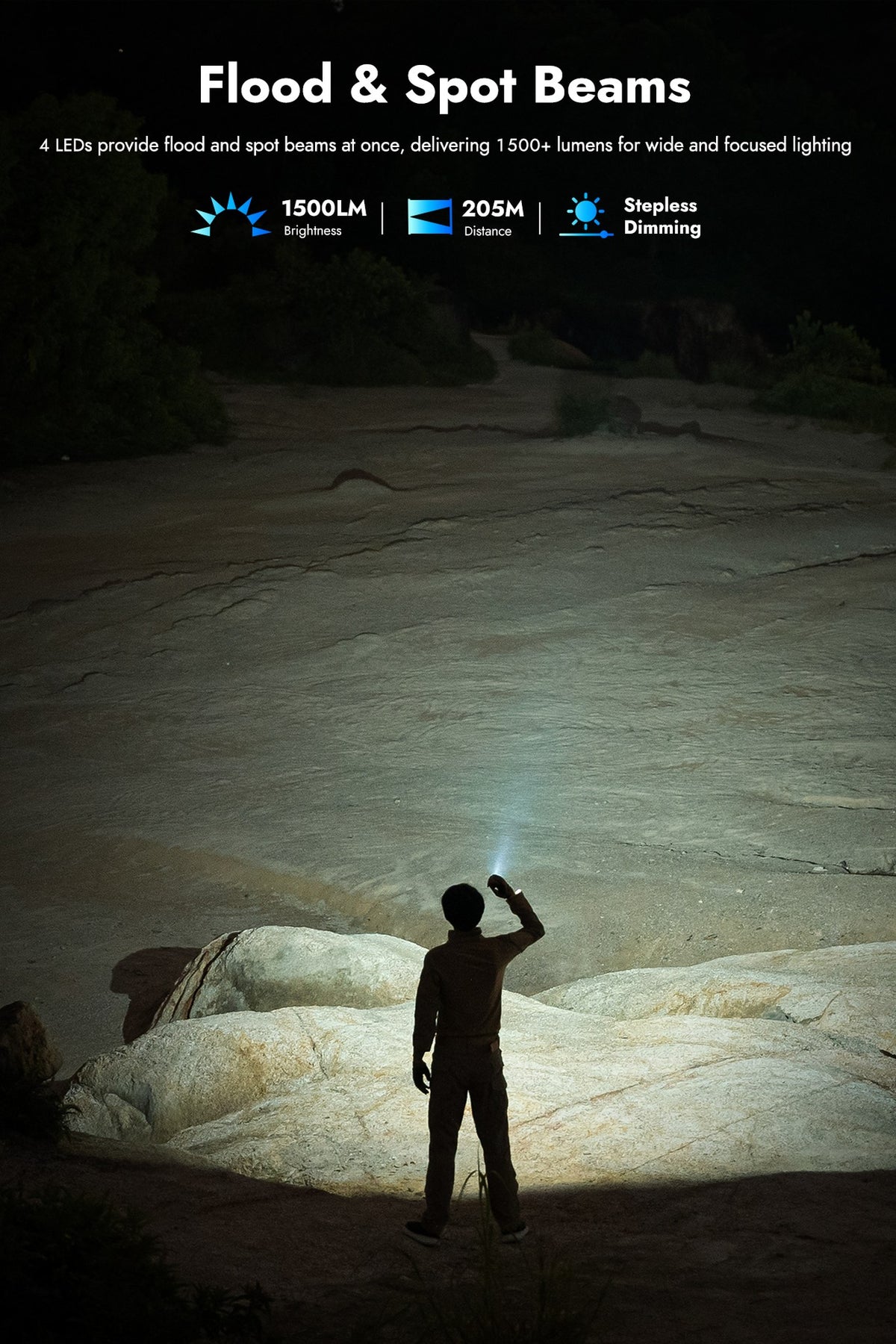 WUBEN X4 flashlight feature image