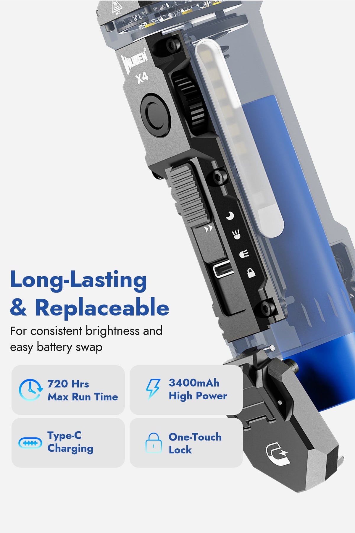 WUBEN X4 flashlight detail image